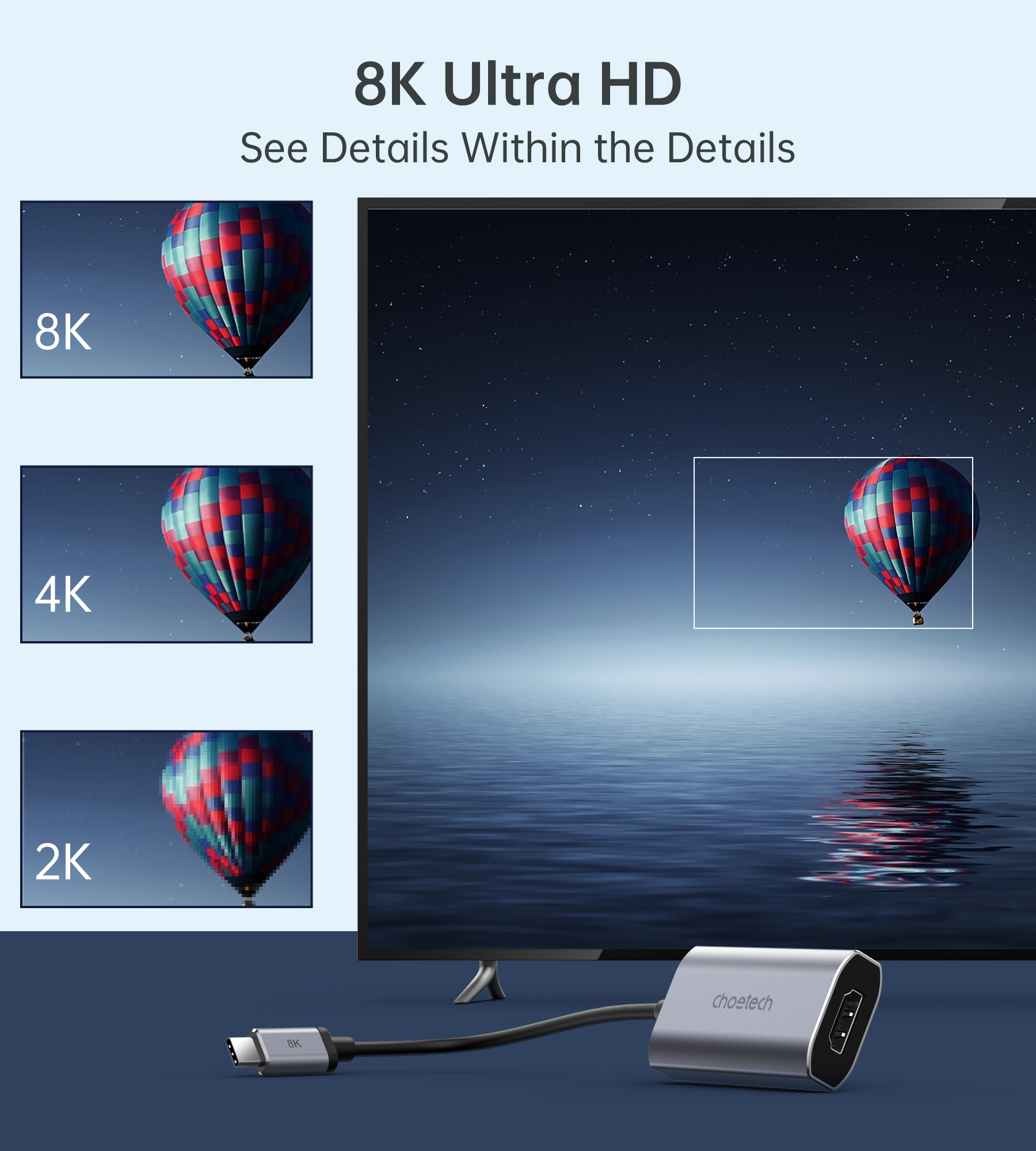 USB C naar HDMI-adapter 8K, Th - Home Office For Mac recensie en prijs