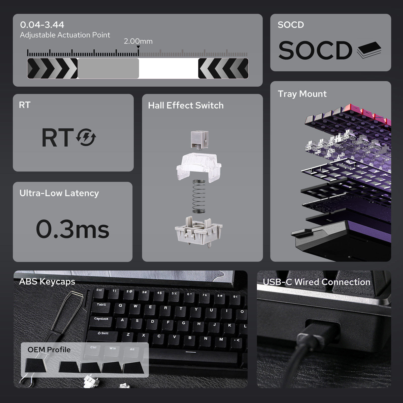 Custom AULA WIN60 HE WIN60 HE  - Keyboard Tray Under Desk recensie en prijs