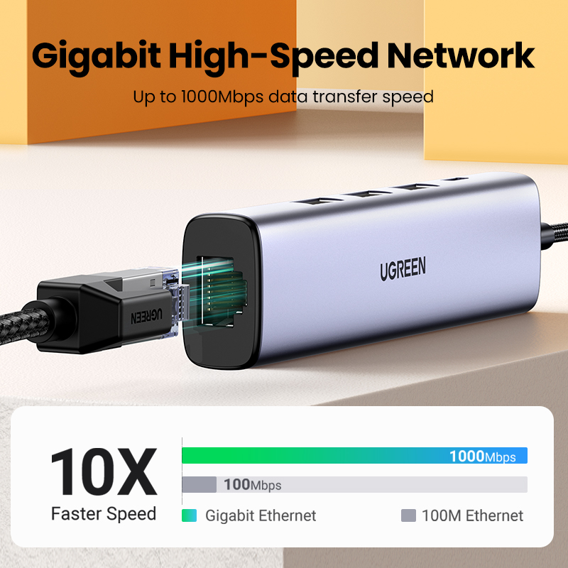 Ugreen Usb Ethernet Adapter 10 - Home Office For Mac recensie en prijs