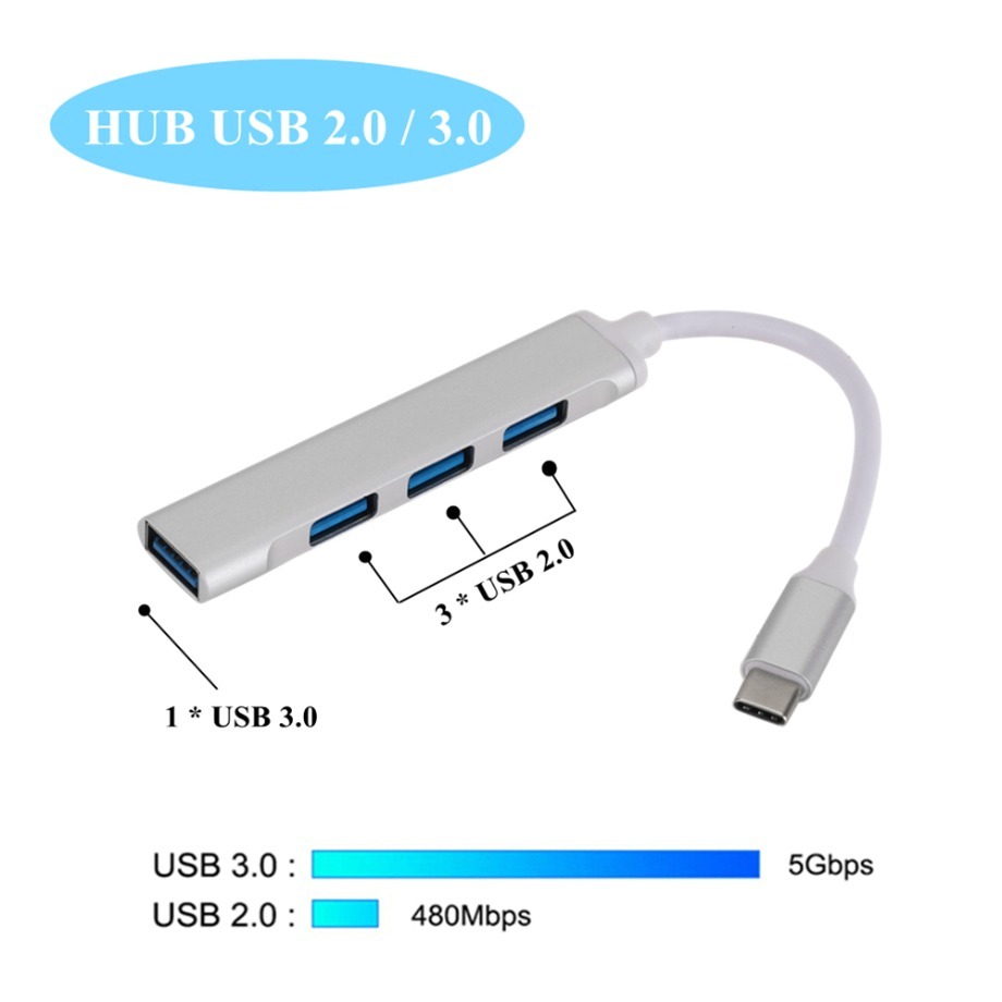 Usb C Hub 3.0 Type C 4 Poort M - Home Office For Mac recensie en prijs