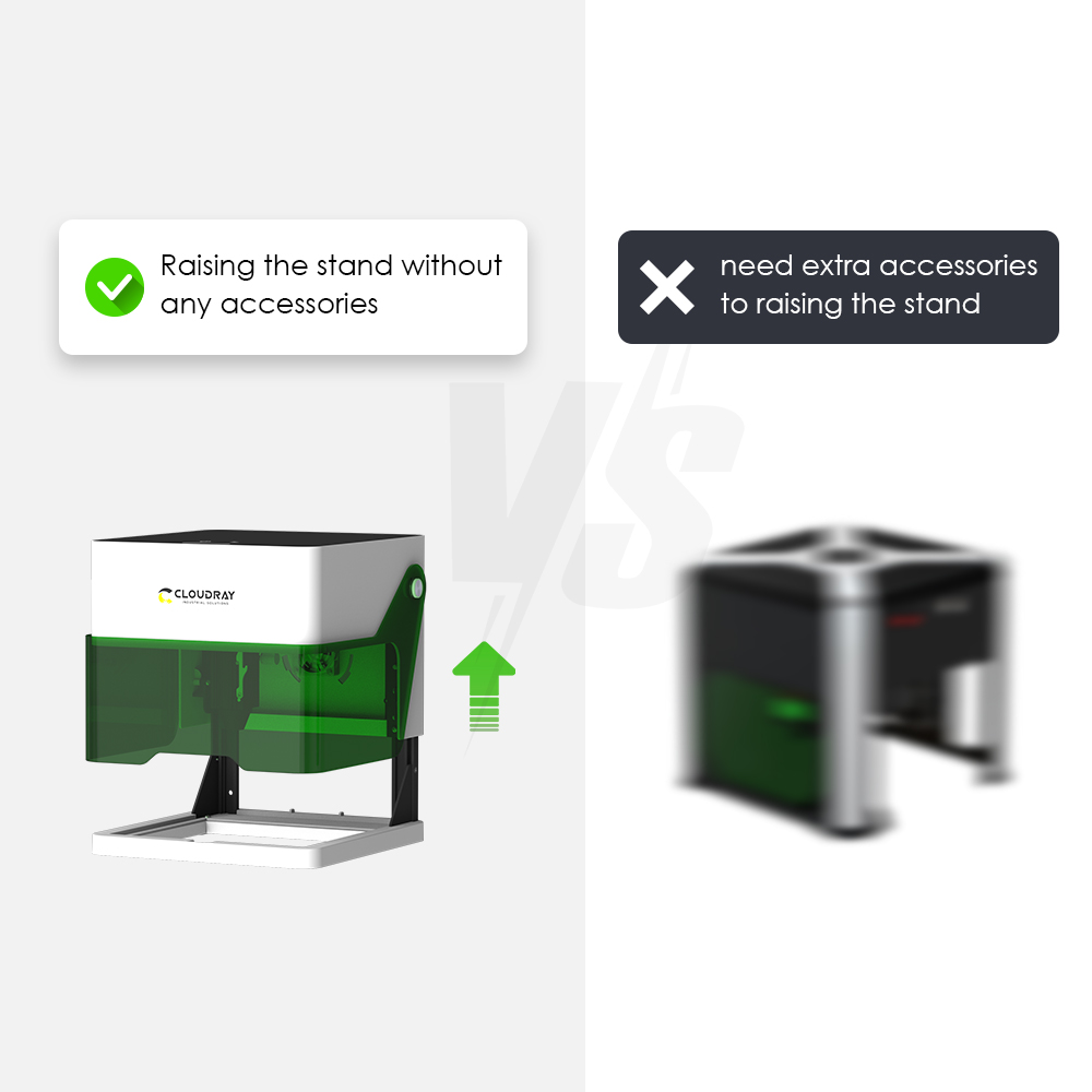 Cloudray 5000 mw CNC Mini Lase - Laser Printer Home recensie en prijs