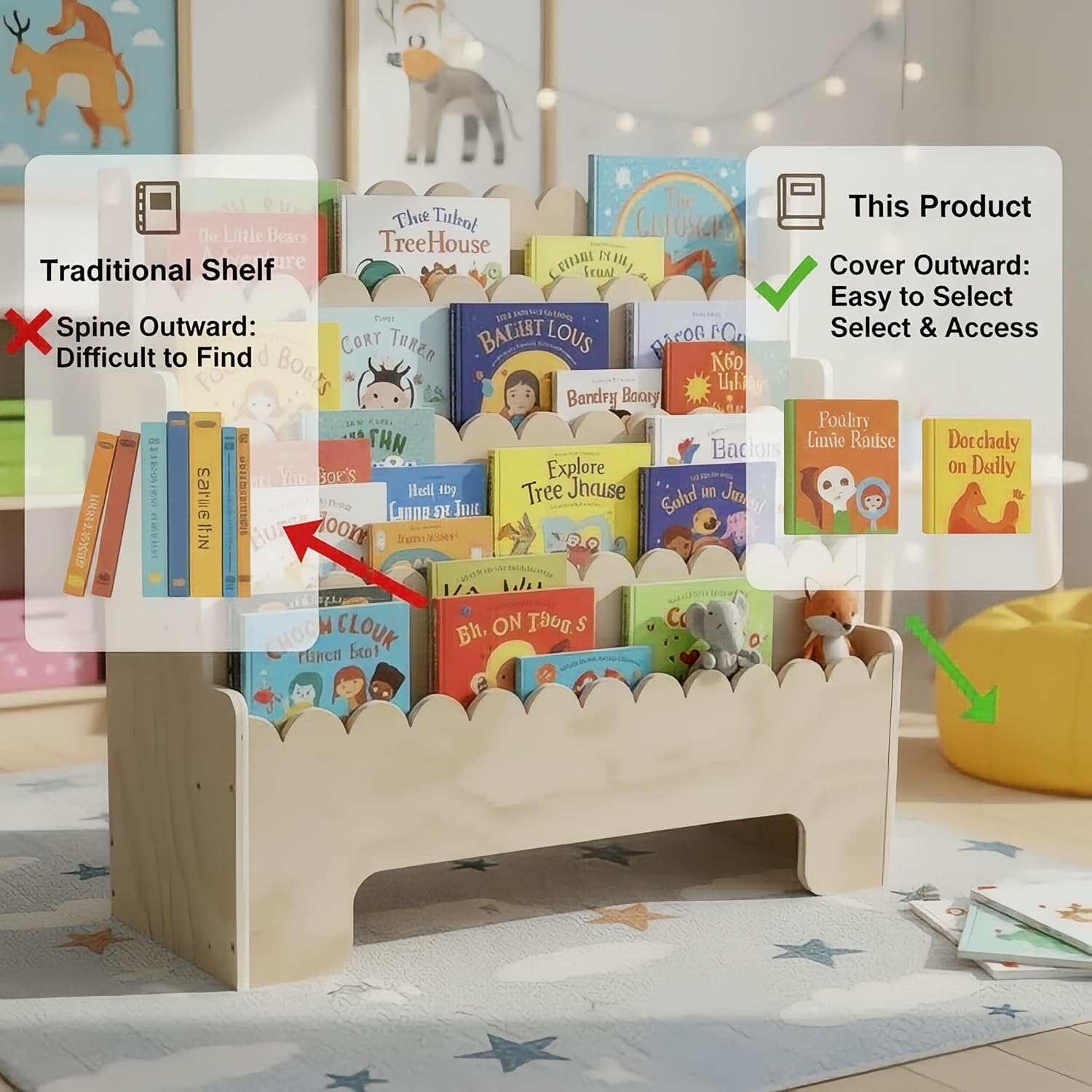 Kinderboekenplank met 4 niveau - Bookcase Wood Shelf recensie en prijs