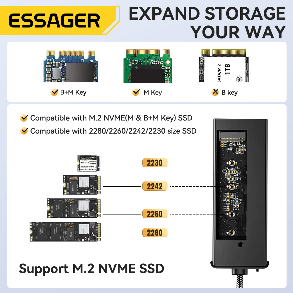 Essager USB C Hub Met M.2 SSD  - Home Office For Mac recensie en prijs