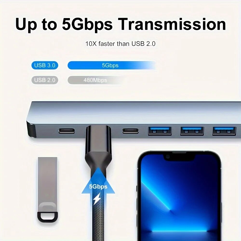 2-in-1 USB3.0 Hub 7-poorts Typ - Home Office For Mac recensie en prijs