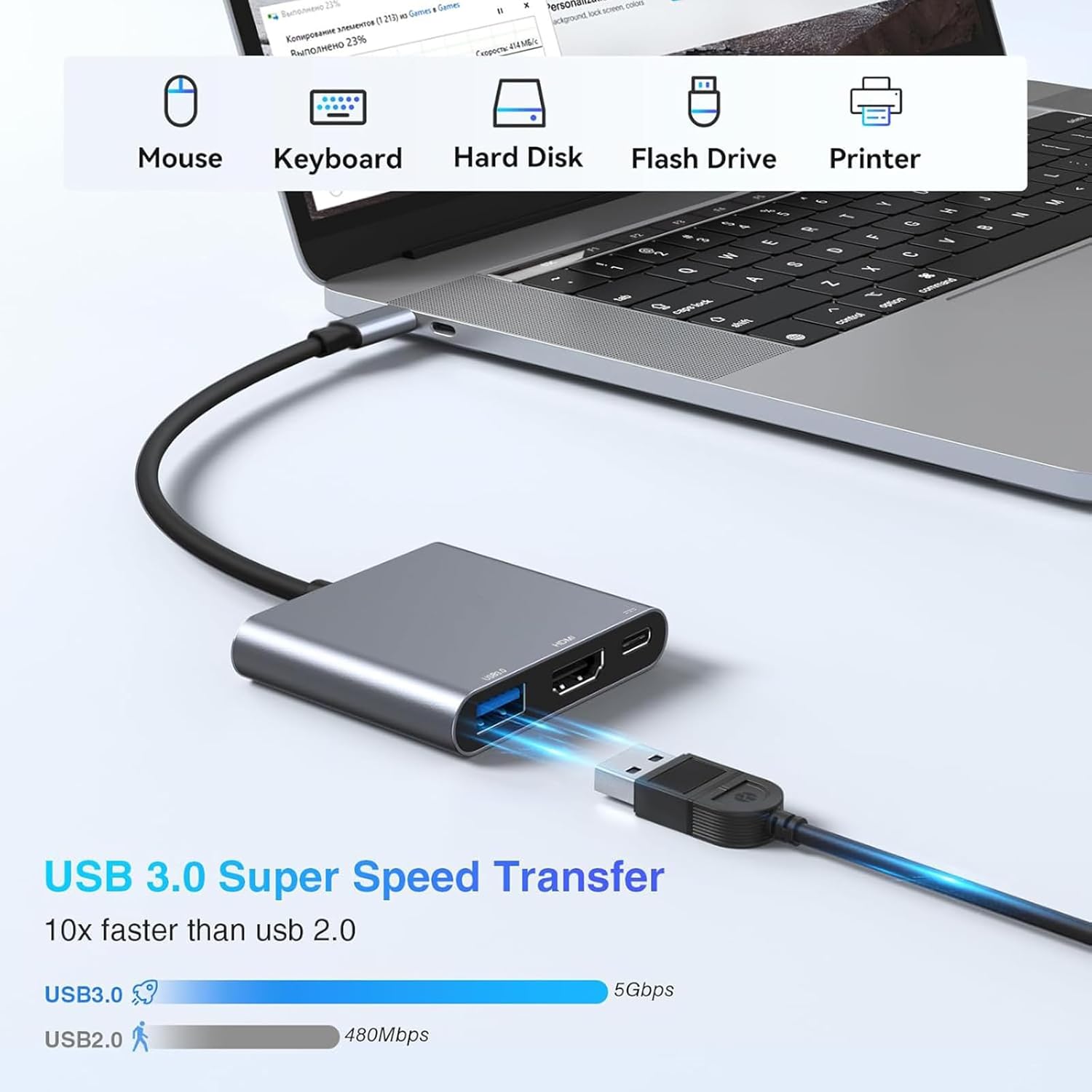 3-in-1 Type-C USB Hub Man-vrou - Home Office For Mac recensie en prijs