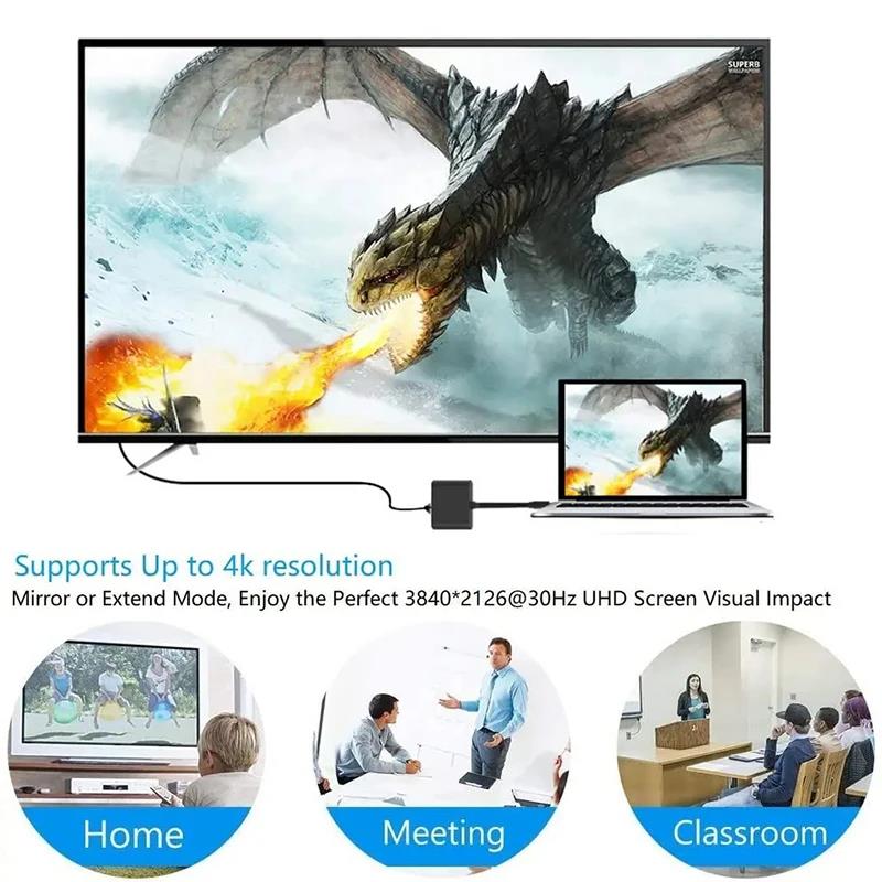 3-in-1 Type-C naar HDMI-compat - Home Office For Mac recensie en prijs