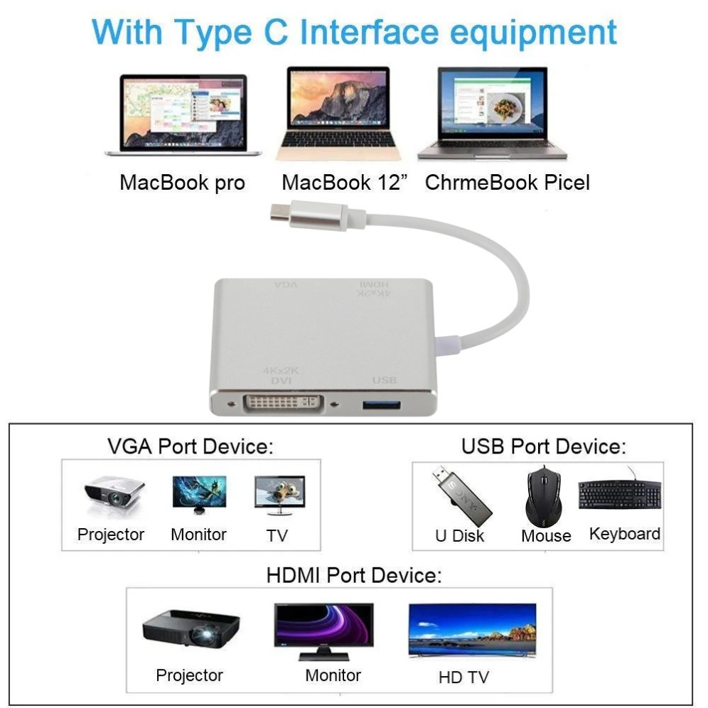 4K Type C Naar Hdmi Vga Usb Dv - Home Office For Mac recensie en prijs